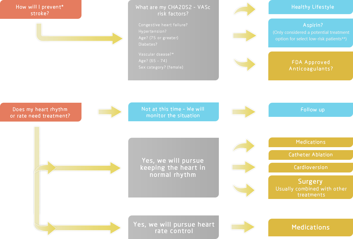  "Step-by-Step Guide on How to Apply for Home Loan Pre Approval: Your Key to a Smooth Home Buying Process"